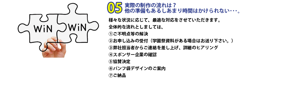 パンフ袋の製作の流れは？